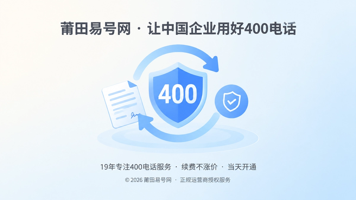 聚焦式扁平插画：中央400号码牌与盾牌、合同、循环箭头图标，代表400电话使用权益和长期通信资产。