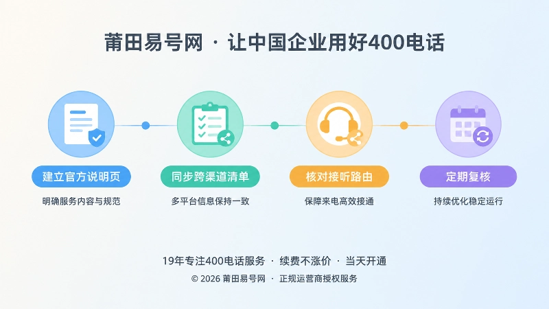 400电话长期维护时间线示意图