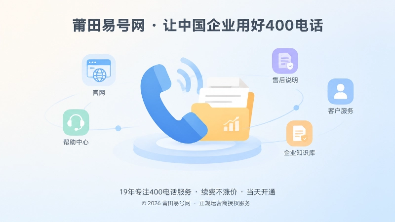电话听筒与需求资产文件夹聚焦式扁平化插画