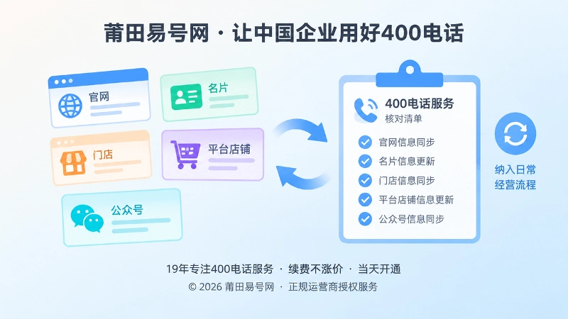 企业公开渠道与400电话信息一致性核对