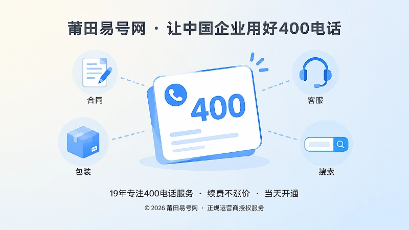 中央400电话数字卡片与周边物料、客服图标组成聚焦式插画