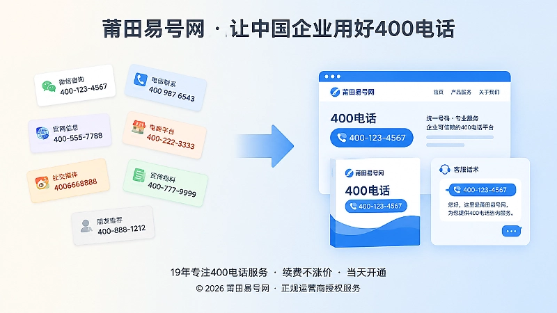 左右对比分散号码与统一400电话入口的插画