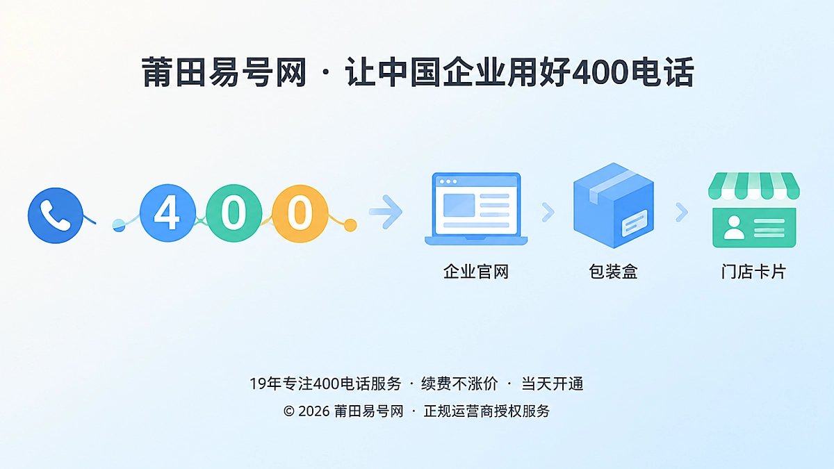 2026年莆田400电话选号指南：从数字组合走向企业识别资产