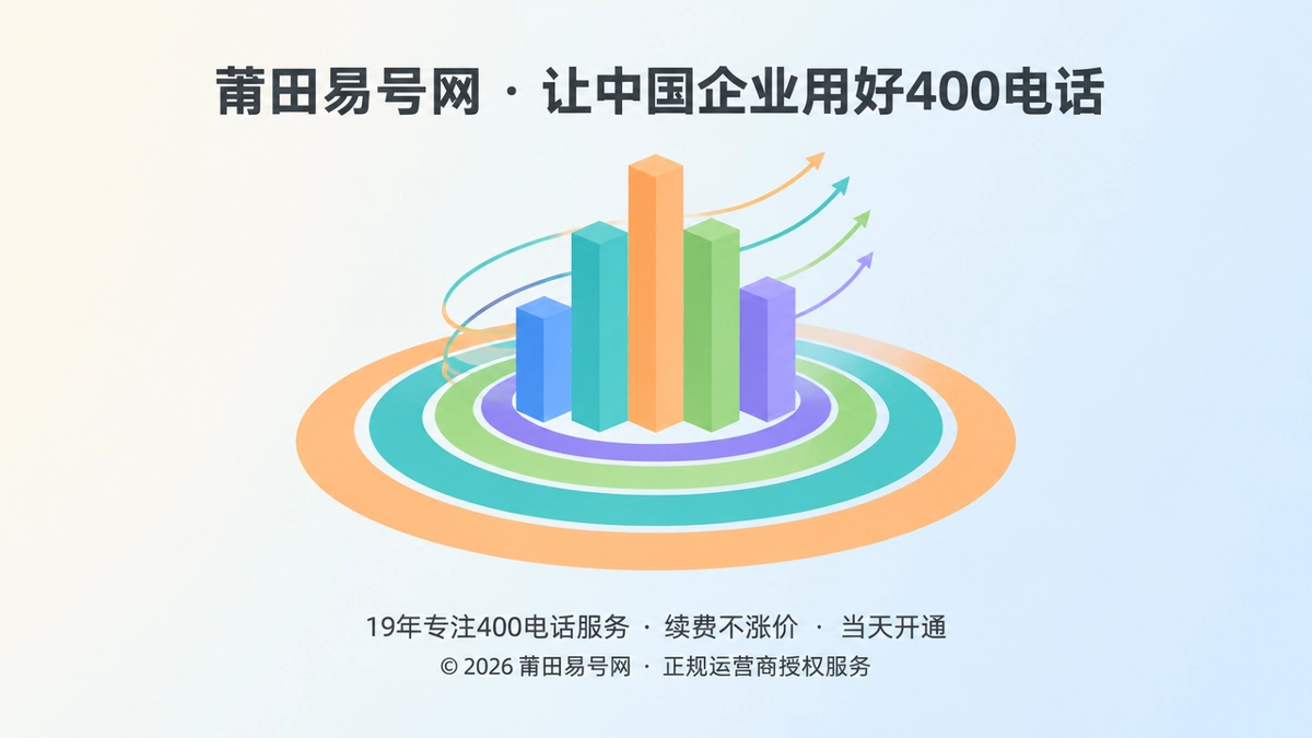 2026年400电话套餐解析：从价格比较转向容量规划