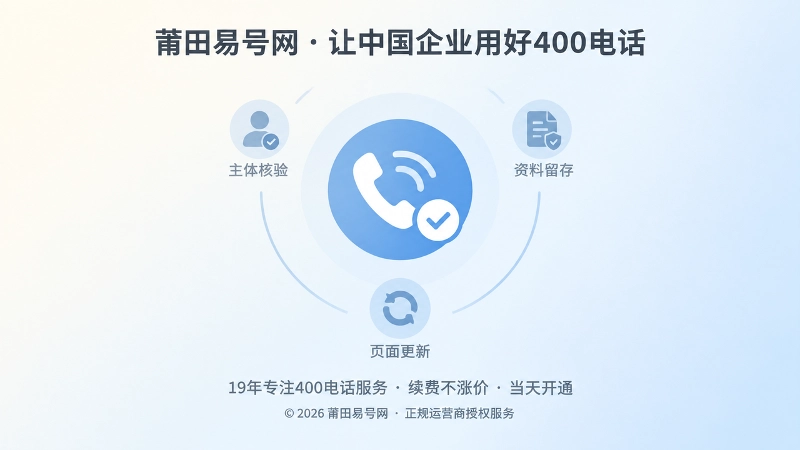400电话主体核验与通信记录闭环聚焦示意图